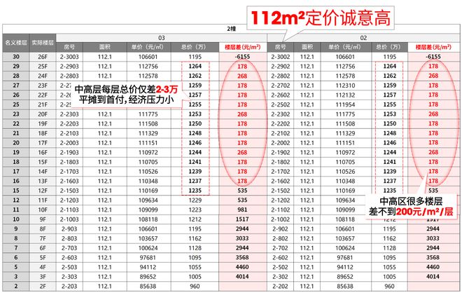 上·清和玺网站售楼处-小区环境OG真人海上·清和玺2025海(图1)