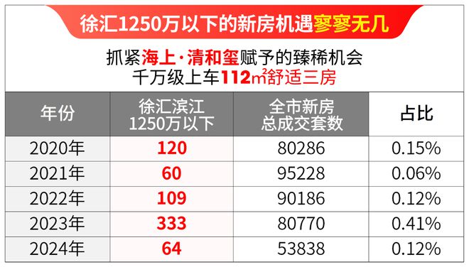 上·清和玺网站售楼处-小区环境OG真人海上·清和玺2025海(图22)